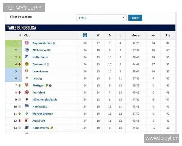 斯图加特主场失利积分榜下滑，欧战梦或生变